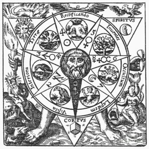 The Seven Operations of Alchemy